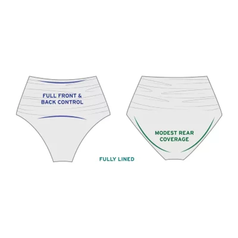 Trimshaper Womens Comfort Waistband High Waist Bikini Swimsuit Bottom