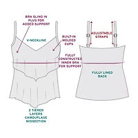 Trimshaper Ronnie Tankini Swimsuit Top Plus