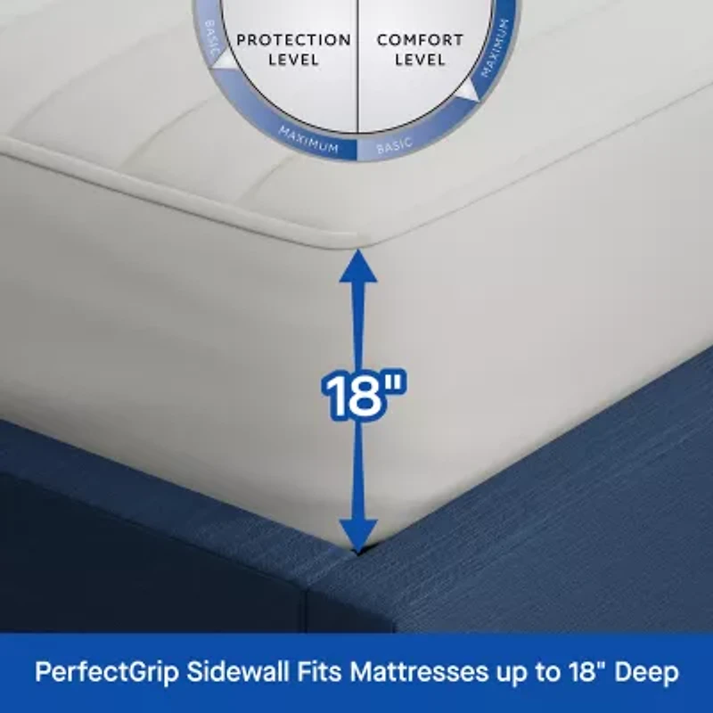 Sealy ProCool Mattress Pad