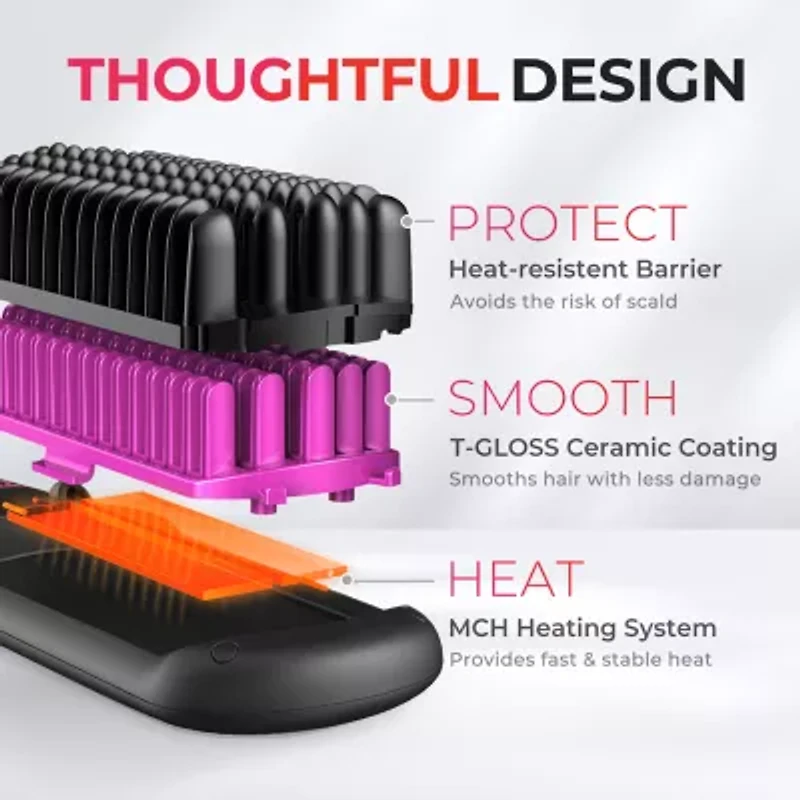 TYMO Ionic 30s Heat Up Hair Straightening Brush