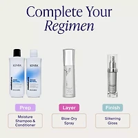 Kenra Professional Platinum Silkening Gloss Styling Product 2.3 oz.