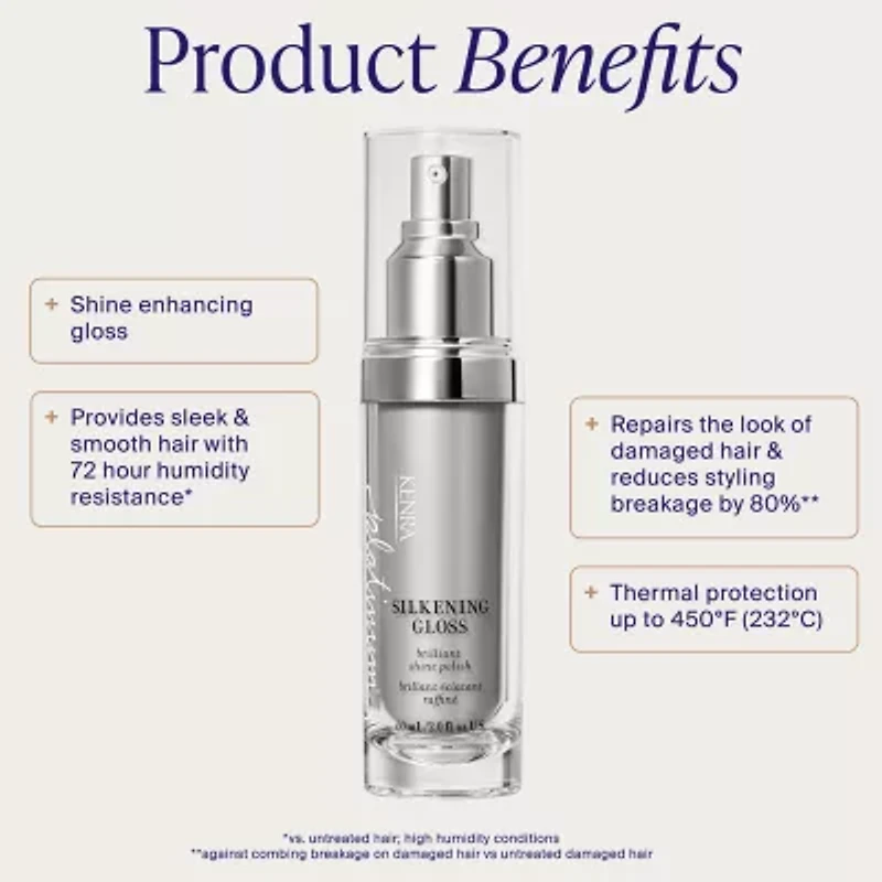 Kenra Professional Platinum Silkening Gloss Styling Product 2.3 oz.
