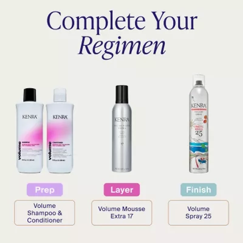 Kenra Volume Spray 25 Coastal Breeze 5o% Hair Spray 10 oz.