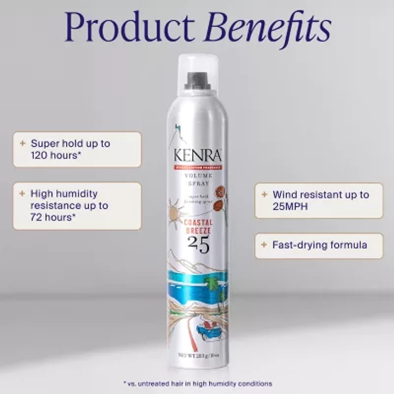 Kenra Volume Spray 25 Coastal Breeze 5o% Hair Spray 10 oz.