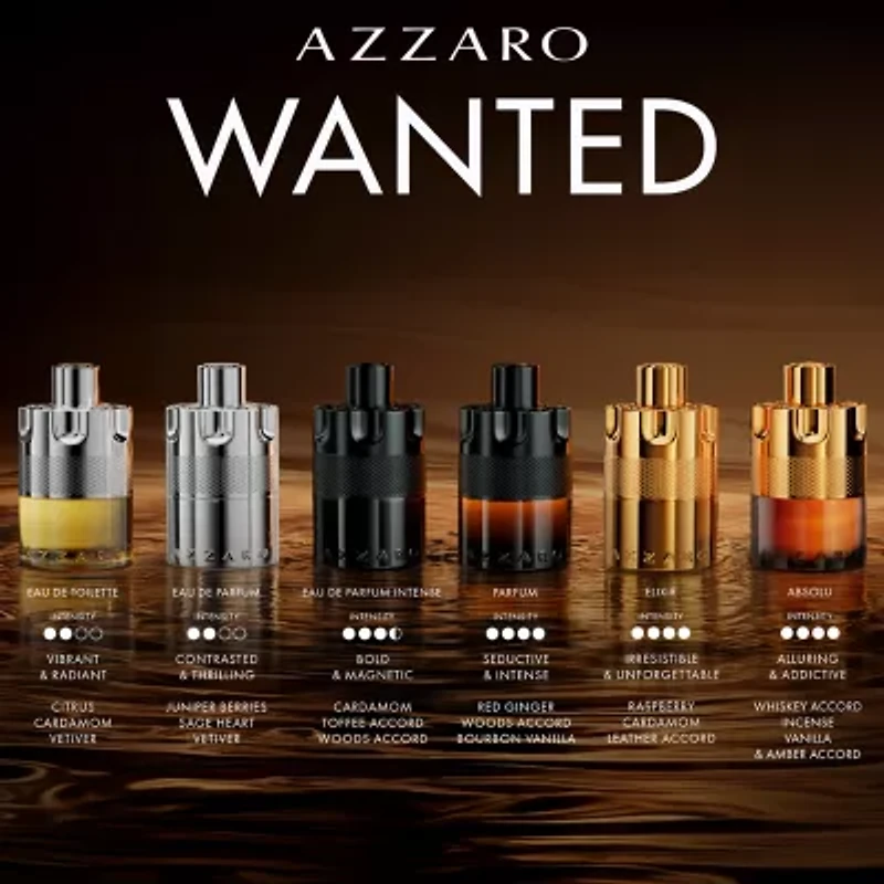 Azzaro Absolu Eau de Parfum