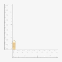 Made in Italy Womens 10K Gold 21mm Hoop Earrings