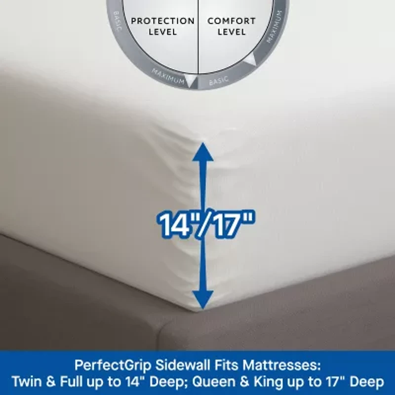 Sealy Maximum Defense Mattress Protector