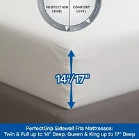Sealy Maximum Defense Mattress Protector