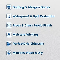 Sealy Maximum Defense Mattress Protector