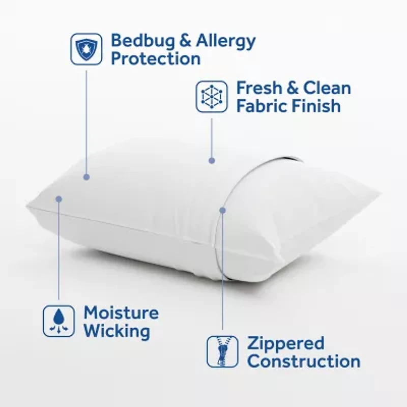 Sealy Maximum Defense Pillow Protector