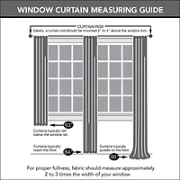 Sun Zero Cyrus Thermal Rod Pocket Back Tab Energy Saving 100% Blackout Single Curtain Panel