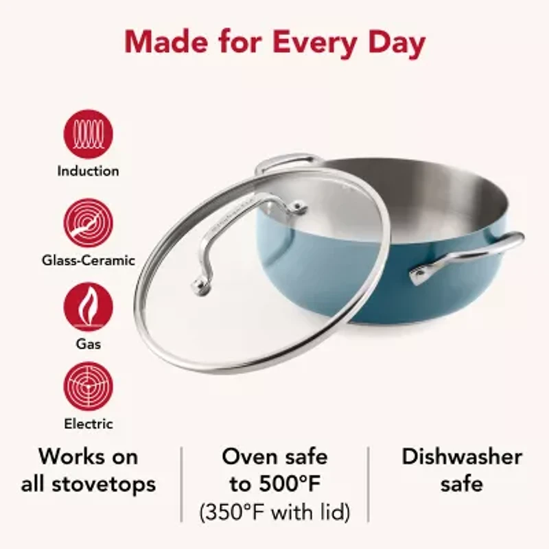 KitchenAid Color-Finished Stainless Steel 3-Ply Base 4-qt. Dutch Oven