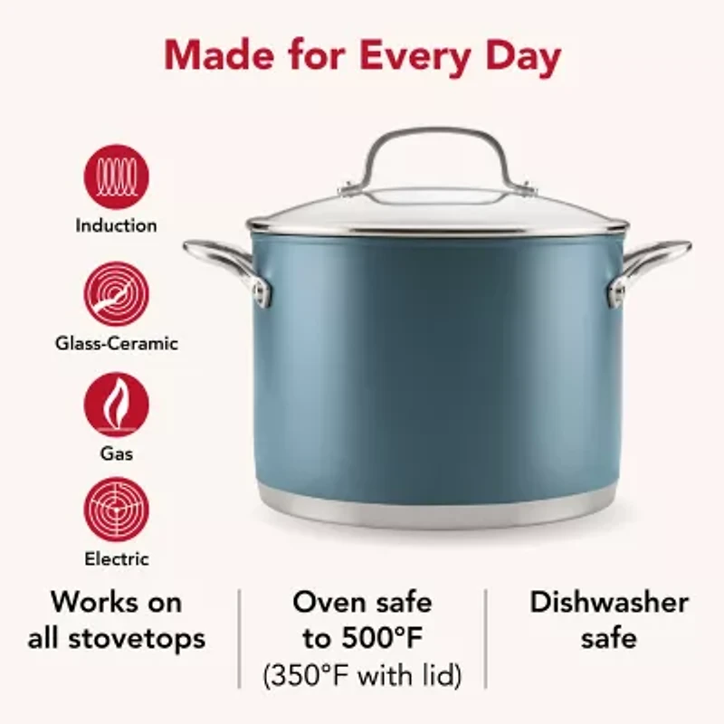 KitchenAid Color-Finished Stainless Steel Agave 3-Ply Base Stainless Steel Stockpot