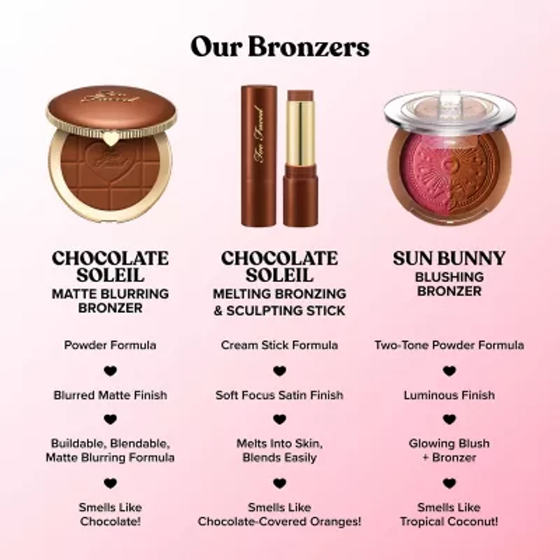 Too Faced Chocolate Soleil Blurring Matte Bronzer