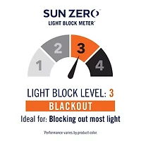 Sun Zero Evan Rod Pocket Energy Saving Blackout Single Curtain Panel