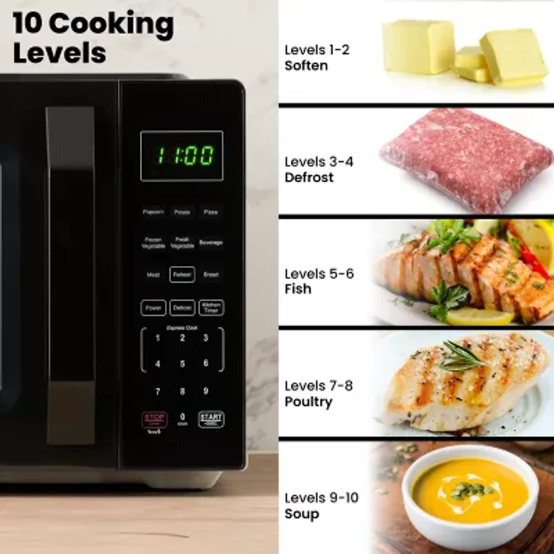 Farberware Counter Microwave