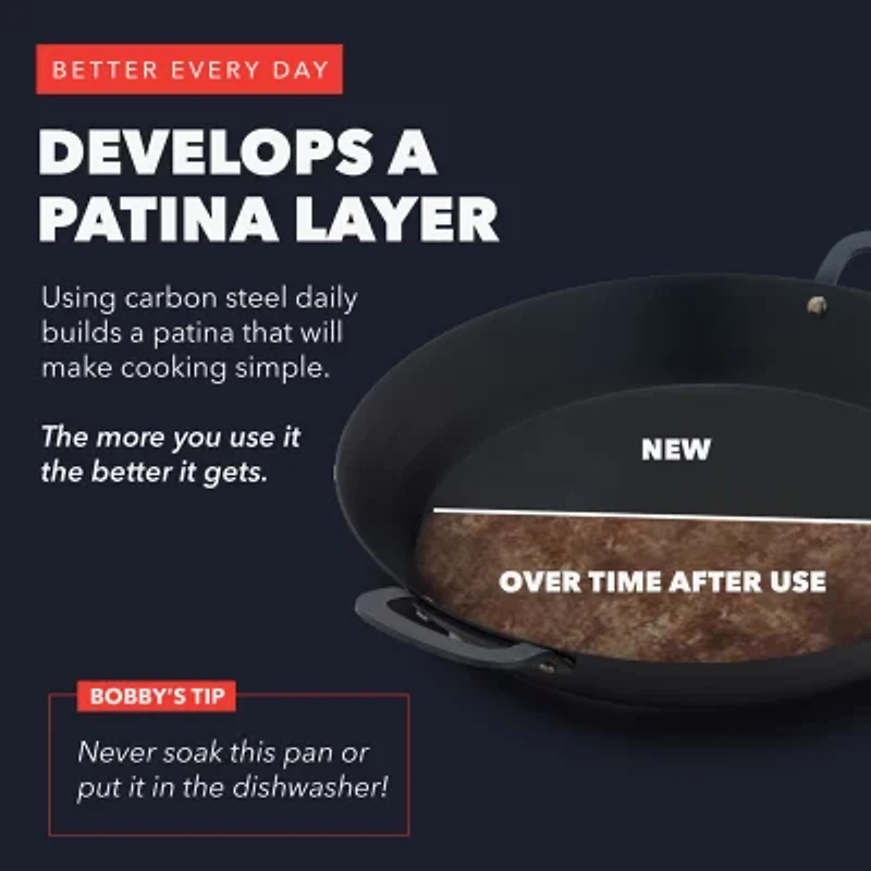 Bobby Flay By Greenpan Carbon Steel 15" Stir Paella Pan