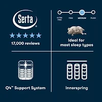 The Serta Perfect Sleeper Autumndale 14" Medium Tight Top - Mattress Only