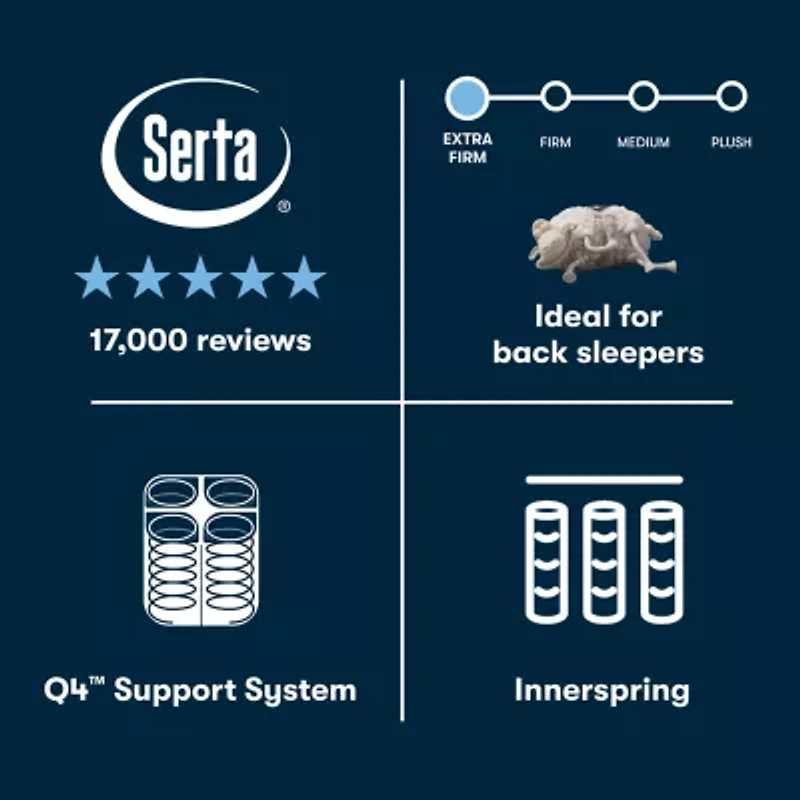 The Serta Perfect Sleeper Autumndale 14"  Extra Firm Tight Top - Mattress Only