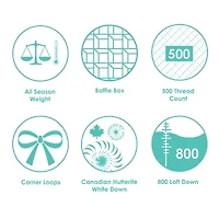 Canadian Down & Feather Company 800 Loft Hutterite Comforter