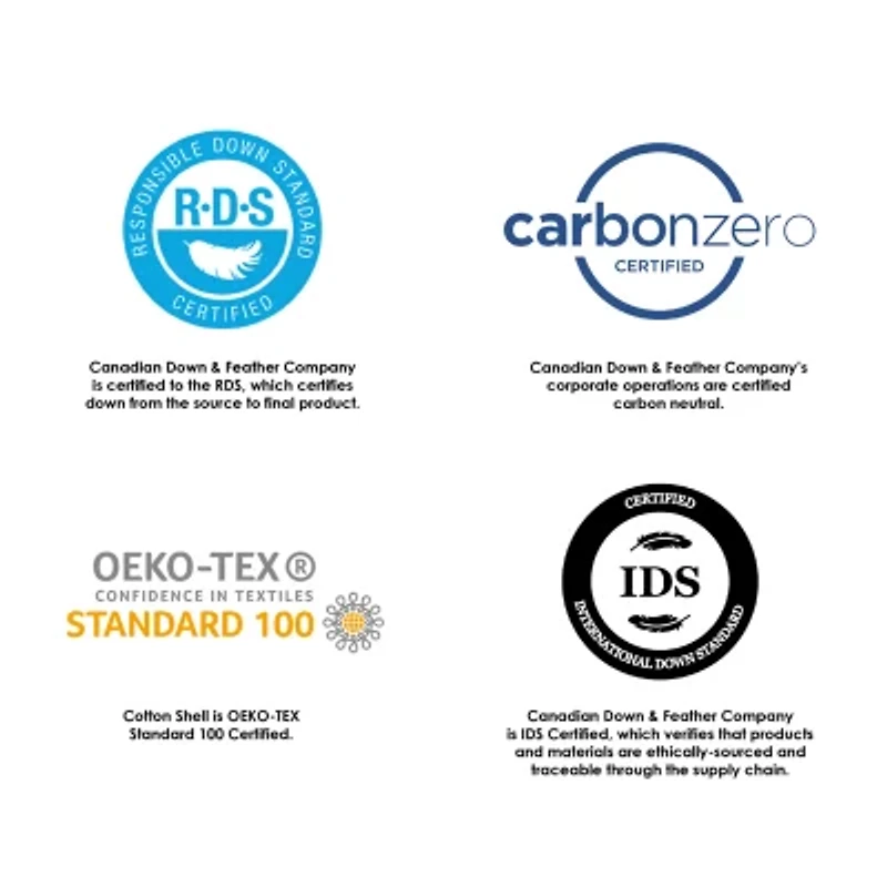 Canadian Down & Feather Company 2 Pack Medium Density Bed Pillow