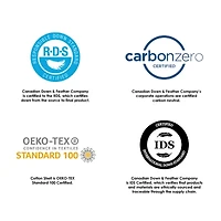 Canadian Down & Feather Company 2 Pack Medium Density Bed Pillow