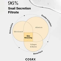 Cosrx Advanced Snail 96 Mucin Power Essence Face Treatment