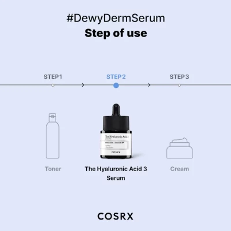Cosrx The Hyaluronic Acid 3 Serum