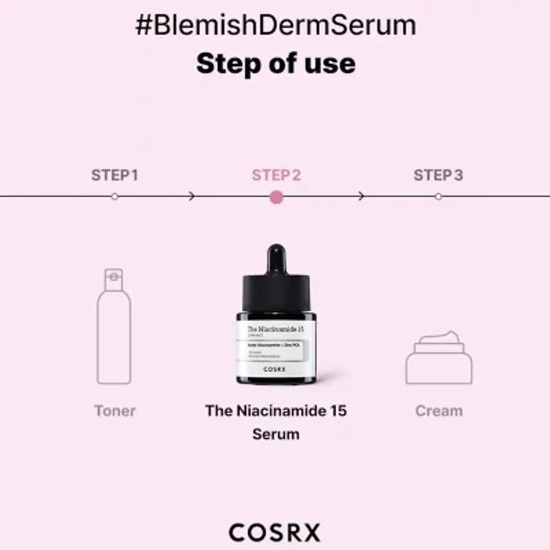 Cosrx The Niacinamide 15 Serum