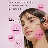 Cosrx The Niacinamide 15 Serum