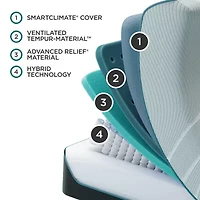 TEMPUR-ProAdapt 2.0 12" Medium Hybrid Tight Top - Mattress Only