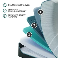 TEMPUR-ProAdapt 12" Soft Tight Top - Mattress Only