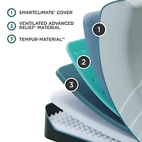 TEMPUR-ProAdapt 2.0 12" Firm Tight Top - Mattress Only