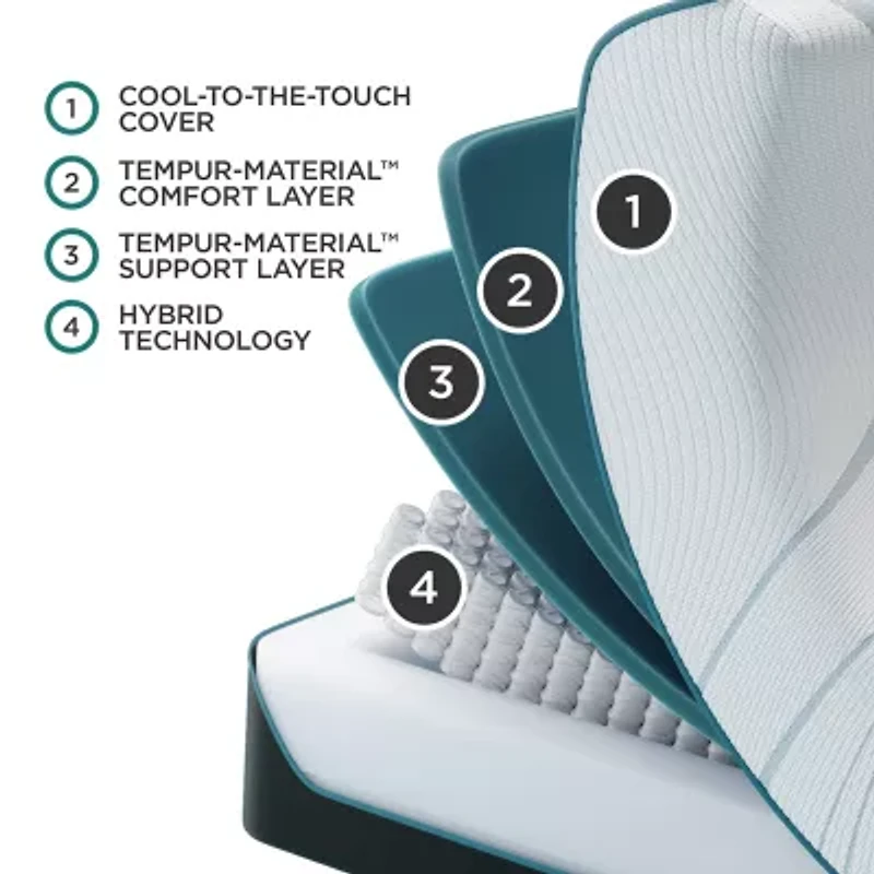 TEMPUR-Adapt 2.0 11" Medium Hybrid Tight Top - Mattress + Box Spring