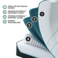 TEMPUR-Adapt 2.0 11" Medium Hybrid Tight Top - Mattress + Box Spring