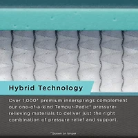TEMPUR-ProAdapt 2.0 12" Medium Hybrid Tight Top - Mattress + Box Spring