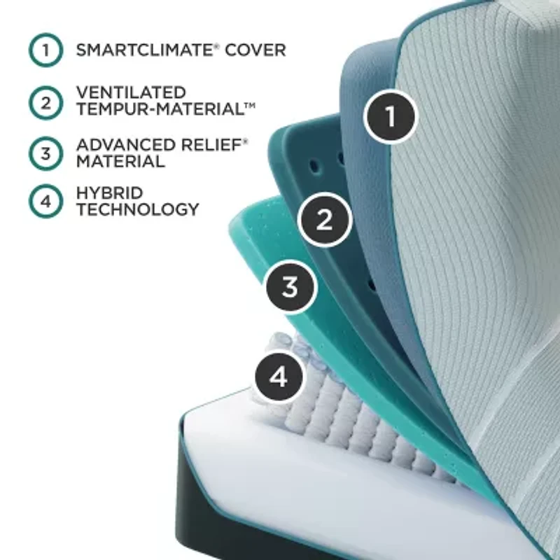 TEMPUR-ProAdapt 2.0 12" Medium Hybrid Tight Top - Mattress + Box Spring