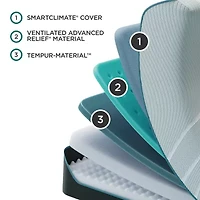 TEMPUR-ProAdapt 2.0 12" Medium Tight Top - Mattress + Box Spring