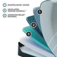 TEMPUR-ProAdapt 2.0 12" Soft Tight Top - Mattress + Box Spring