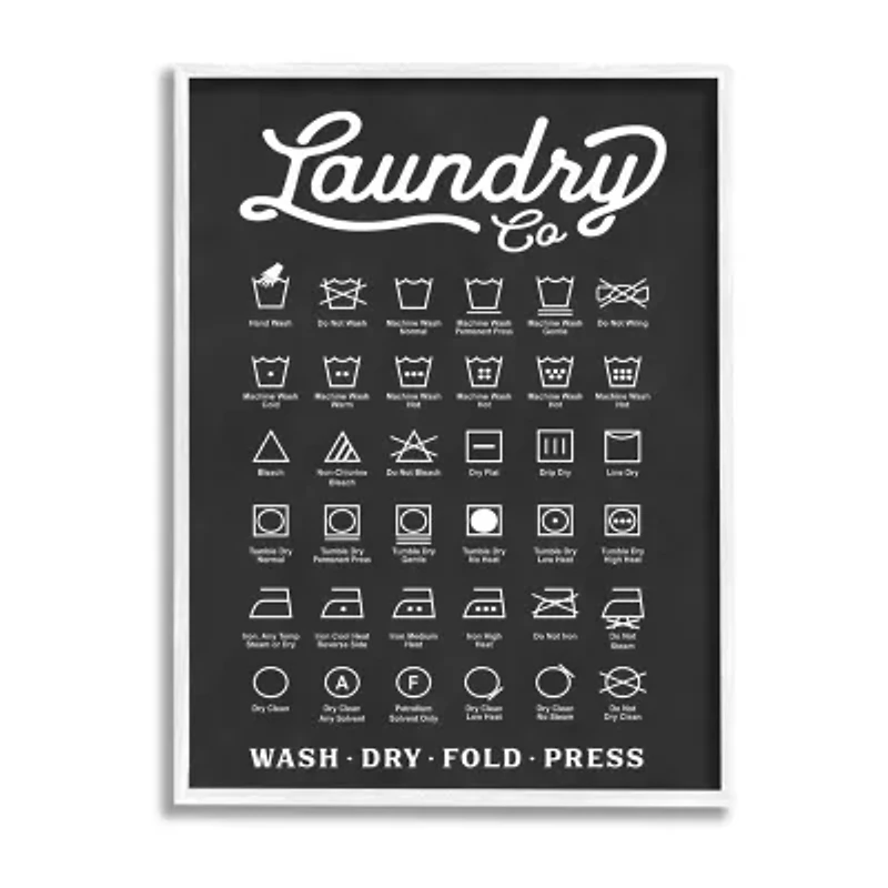 Stupell Industries Laundry Business Symbols Chart Framed Print