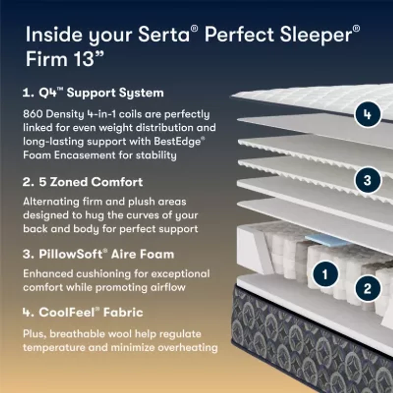 The Serta Perfect Sleeper Mondale 13" Firm Tight Top - Mattress + Box Spring