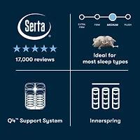The Serta Perfect Sleeper Mondale 13" Medium Tight Top
