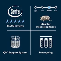 The Serta Perfect Sleeper Mondale 14" Medium Pillow Top