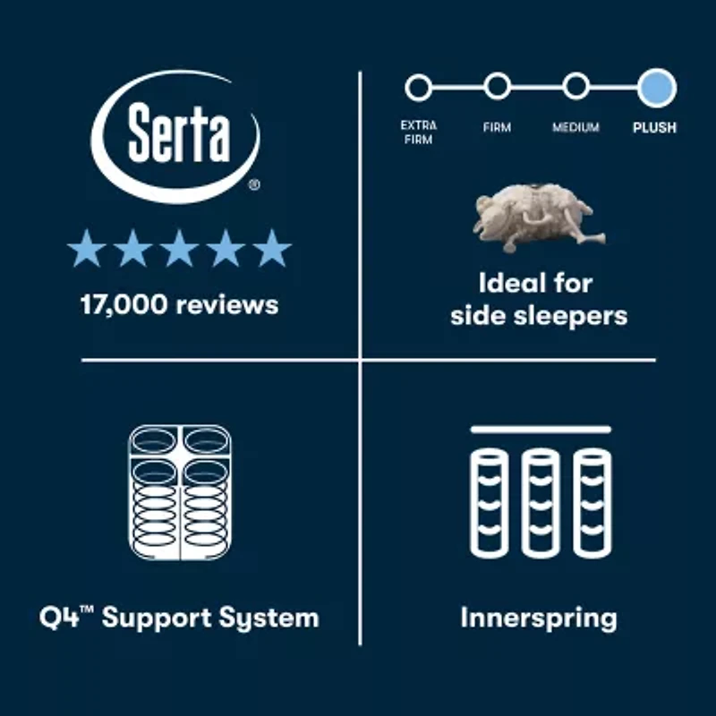 The Serta Perfect Sleeper Mondale 13.5" Plush Tight Top - Mattress + Box Spring