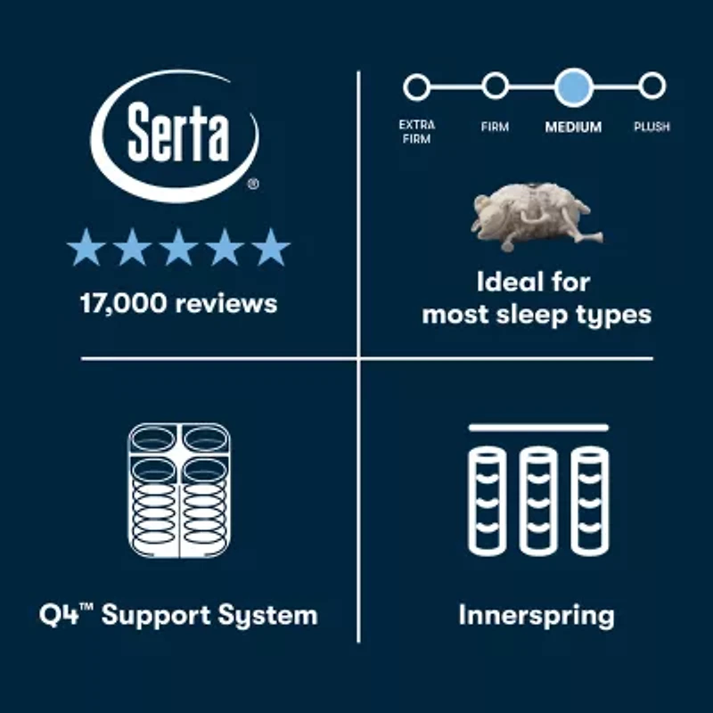 The Serta Perfect Sleeper Autumndale 14" Medium Tight Top