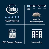 The Serta Perfect Sleeper Autumndale 14"  Extra Firm Tight Top - Mattress + Box Spring
