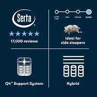 The Serta Perfect Sleeper Morningdale Hybrid 14.5" Plush Tight Top - Mattress + Box Spring