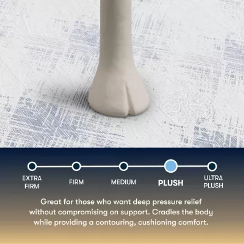 The Serta Perfect Sleeper Morningdale Hybrid 14.5" Plush Tight Top - Mattress + Box Spring