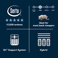 The Serta Perfect Sleeper Morningdale Hybrid 14.5" Firm Tight Top - Mattress + Box Spring