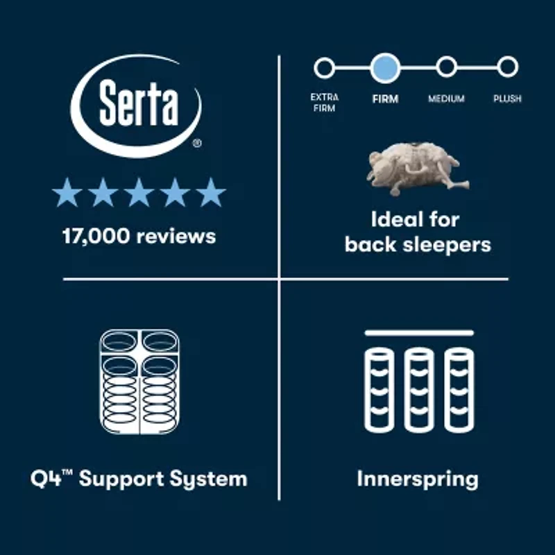 The Serta Perfect Sleeper Mondale 13" Firm Tight Top - Mattress + Adjustable Base